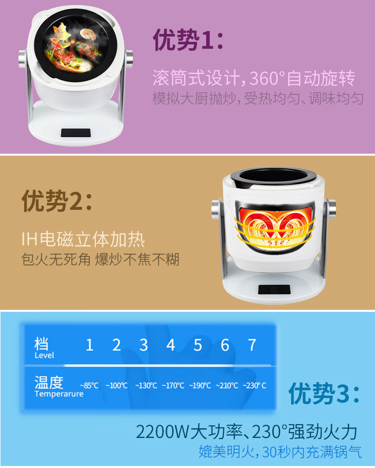 家用自動(dòng)炒菜機(jī)廠家 家用自動(dòng)炒菜機(jī)廠家